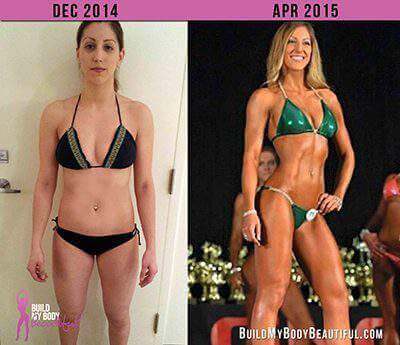 12 Weeks Bikini Competition Coaching Before & After